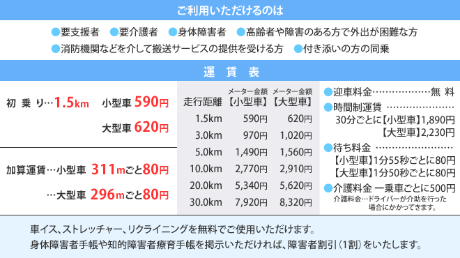 介護タクシー 格さん料金表